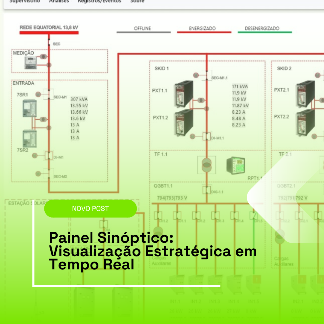 📊 Indicadores em tempo real → Geração, consumo e alarmes visíveis em um só painel