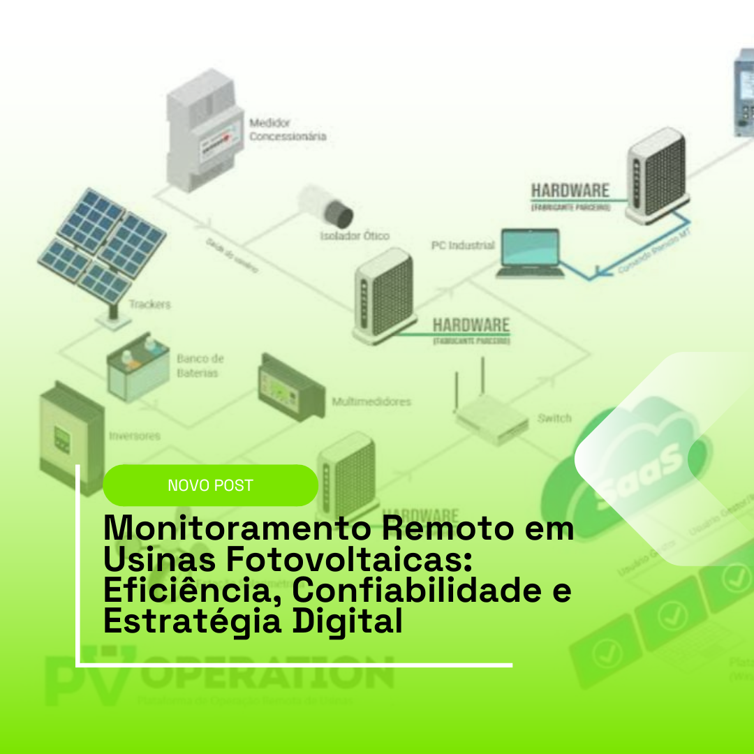 Usinas monitoradas em tempo real.